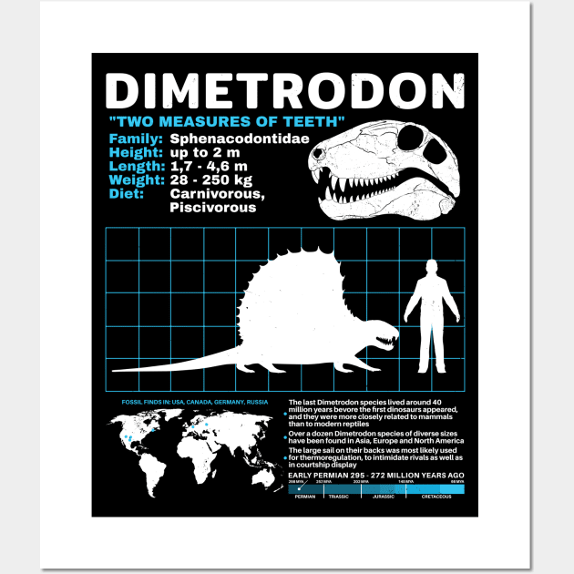 Dimetrodon data sheet Wall Art by NicGrayTees